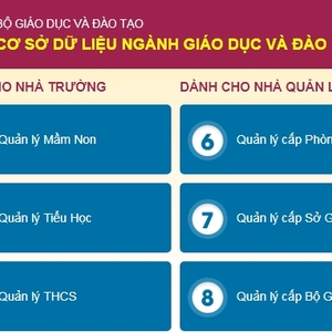 Thông tư của Bộ về CSDL ngành GD&ĐT